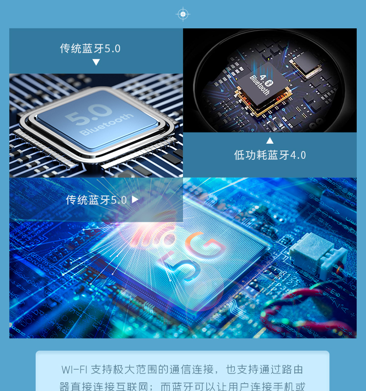 樂鑫信息科技官網ESP32-WROOM-32E-N16 2.4GHz Wi-Fi+藍牙?+低功耗藍牙模組自組網wifi mesh模塊